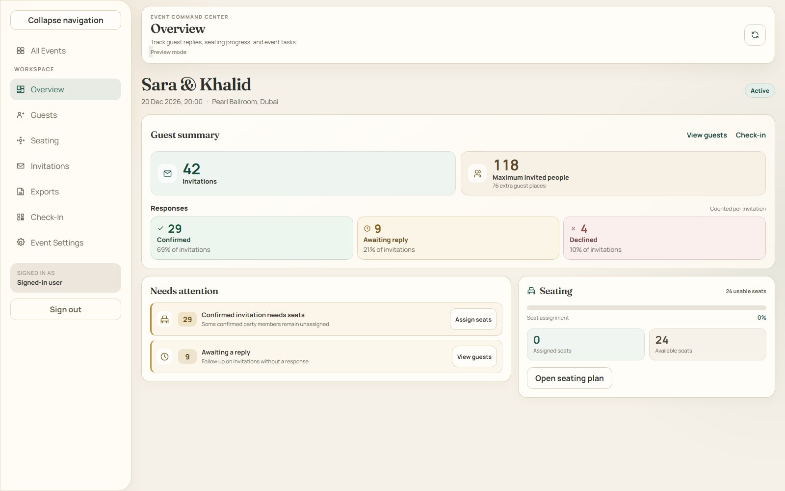 English dashboard overview showing fictional sample event totals and RSVP progress