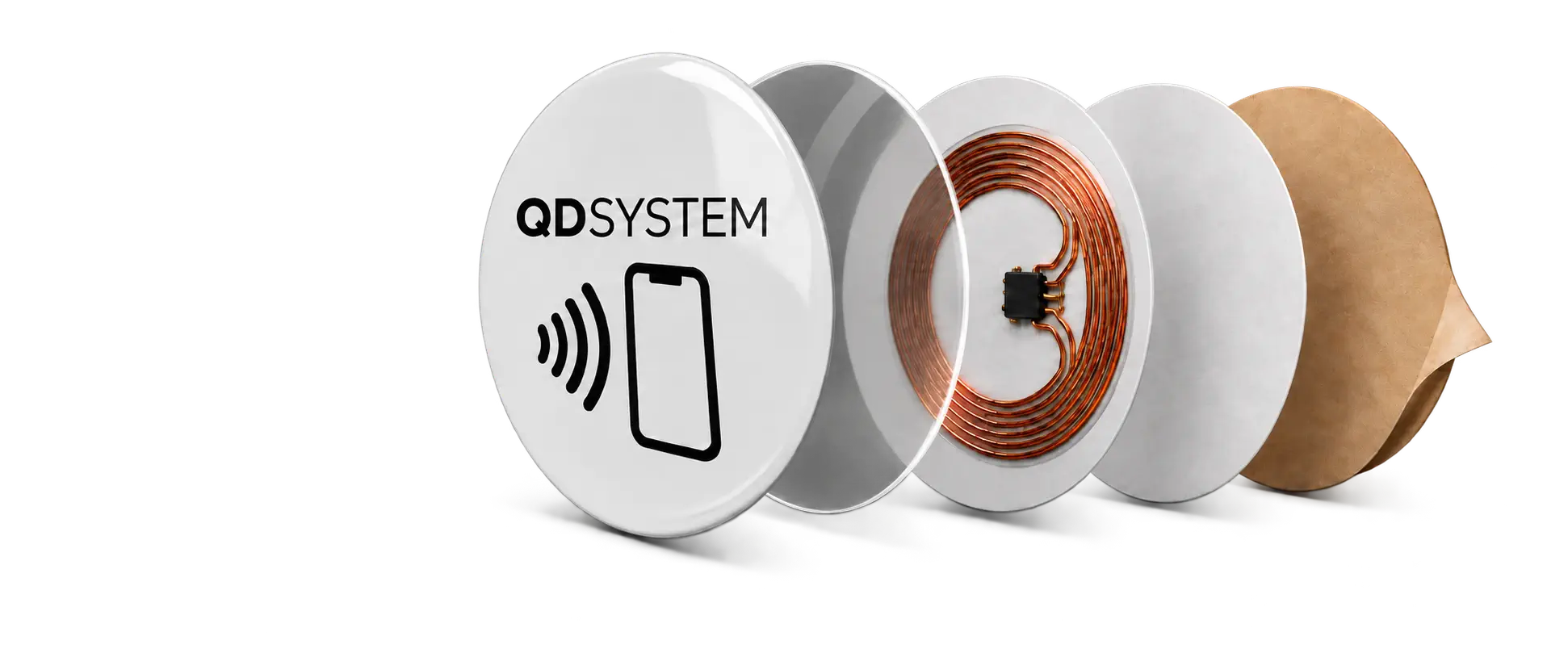 Exploded view of a QD Systems NFC tag, showing its outer sticker, copper antenna coil, chip and backing layers